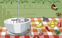 Jeu Cuisine de muffins